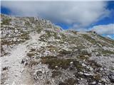 Lech da Sompunt - Rifugio Puez / Puez Hütte